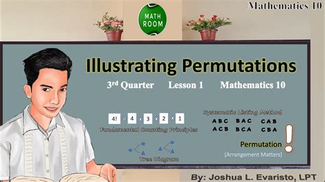 elibro grade 10 3rd quarter|Grade 10 Mathematics .